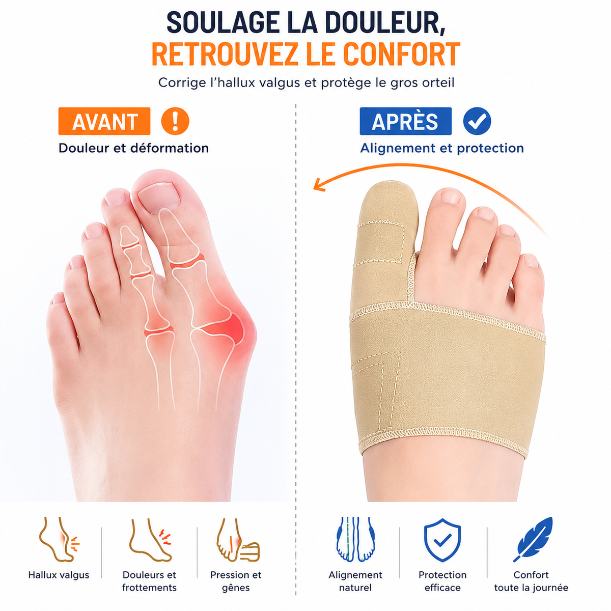 Correcteur Hallux Valgus Confort