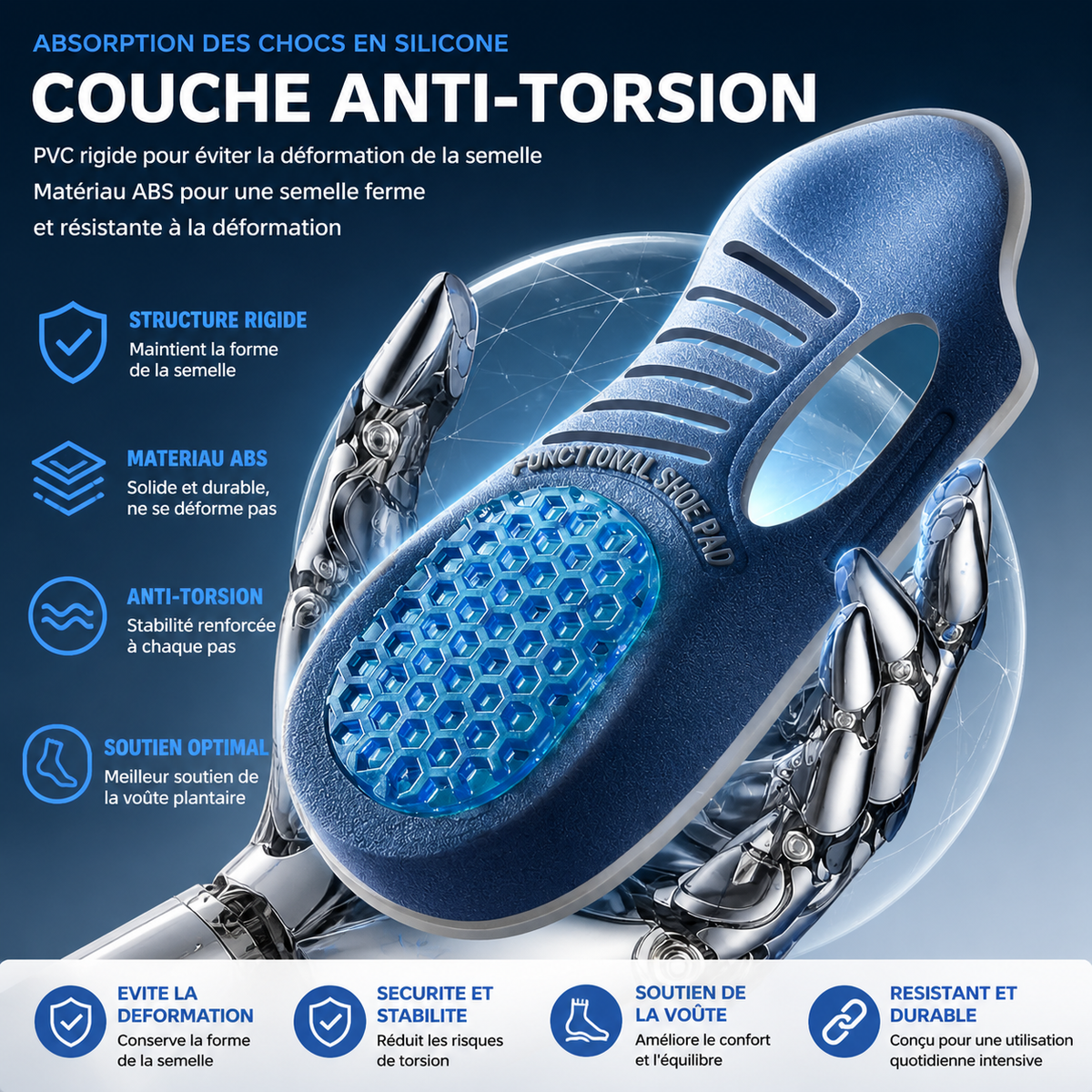 Semelles confort gel amortissant talon
