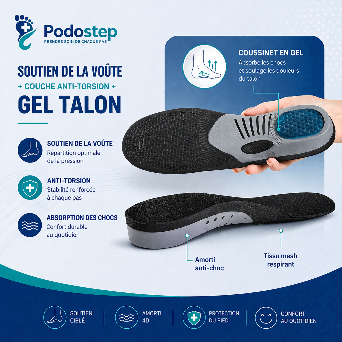 Semelles confort gel amortissant talon