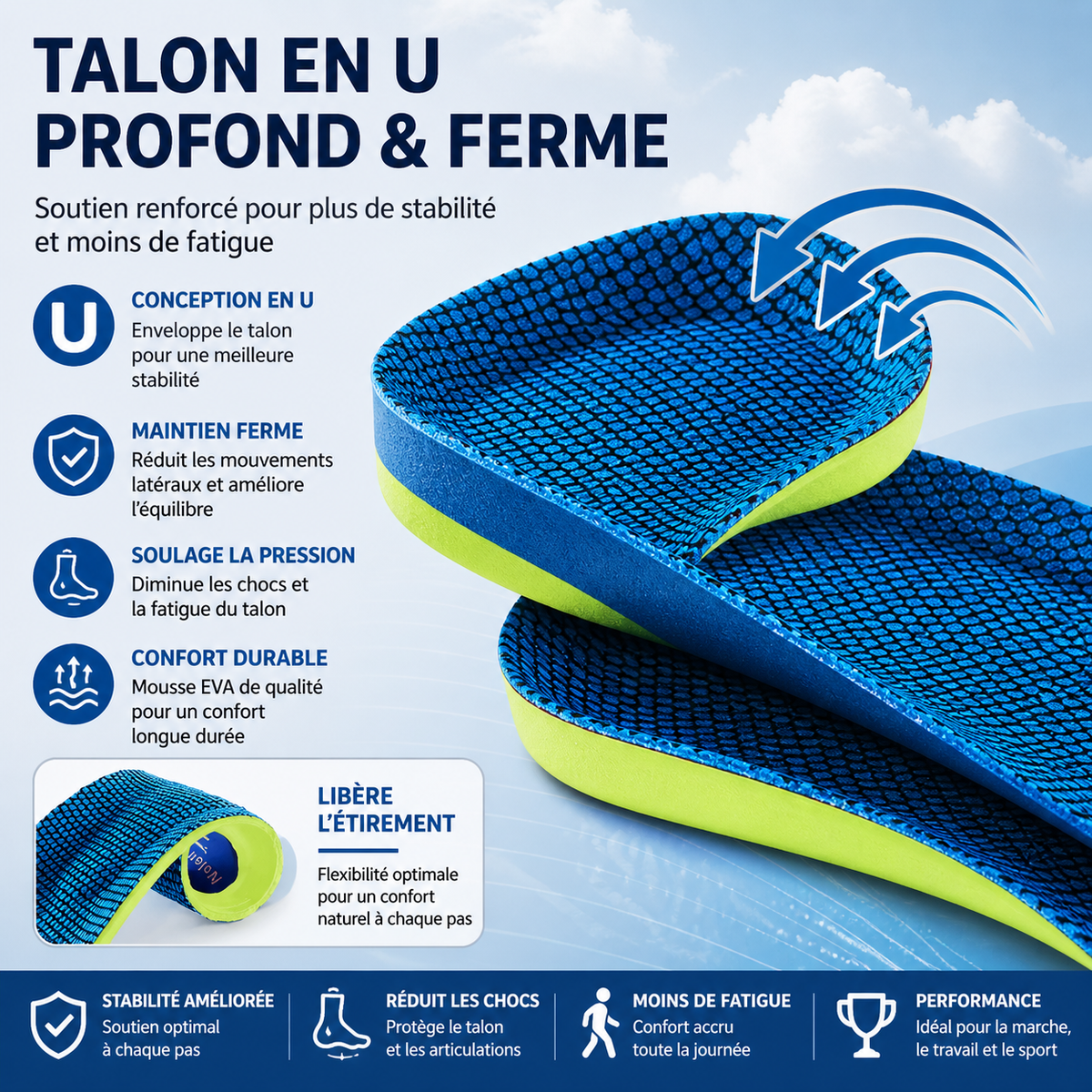 Semelles Orthopédiques Sport Stabilisation