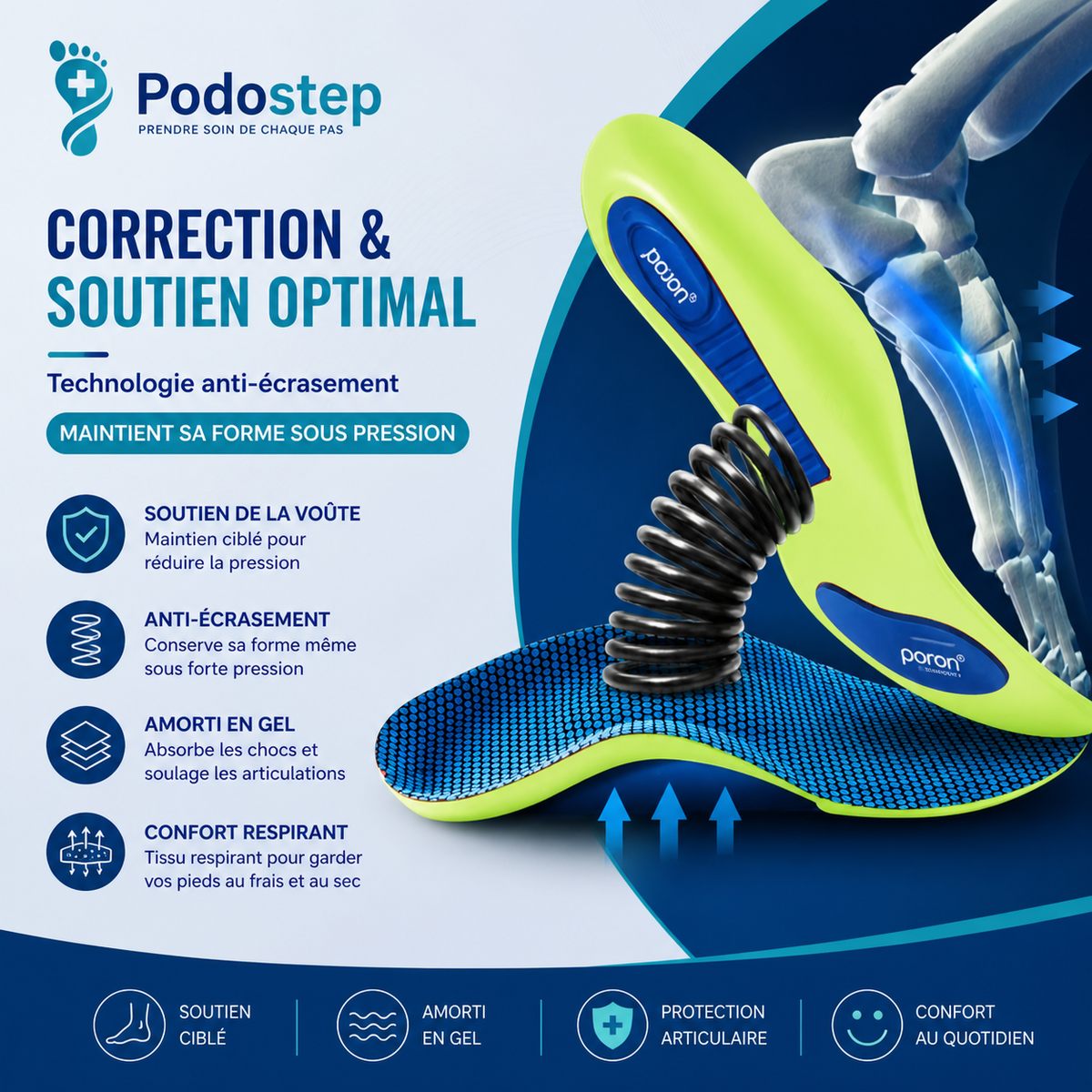 Semelles Orthopédiques Sport Stabilisation