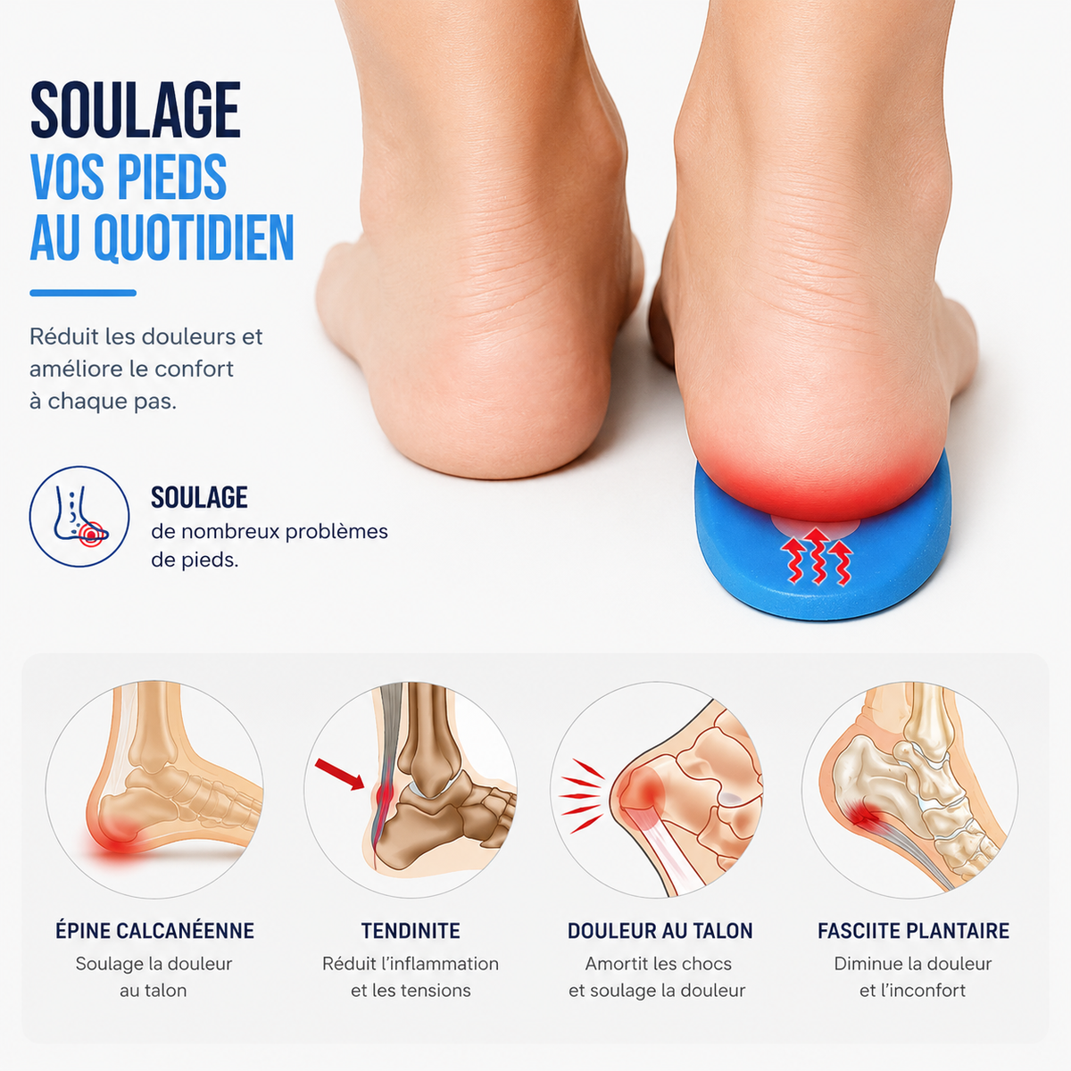 Talonnette en Gel pour Épine Calcanéenne