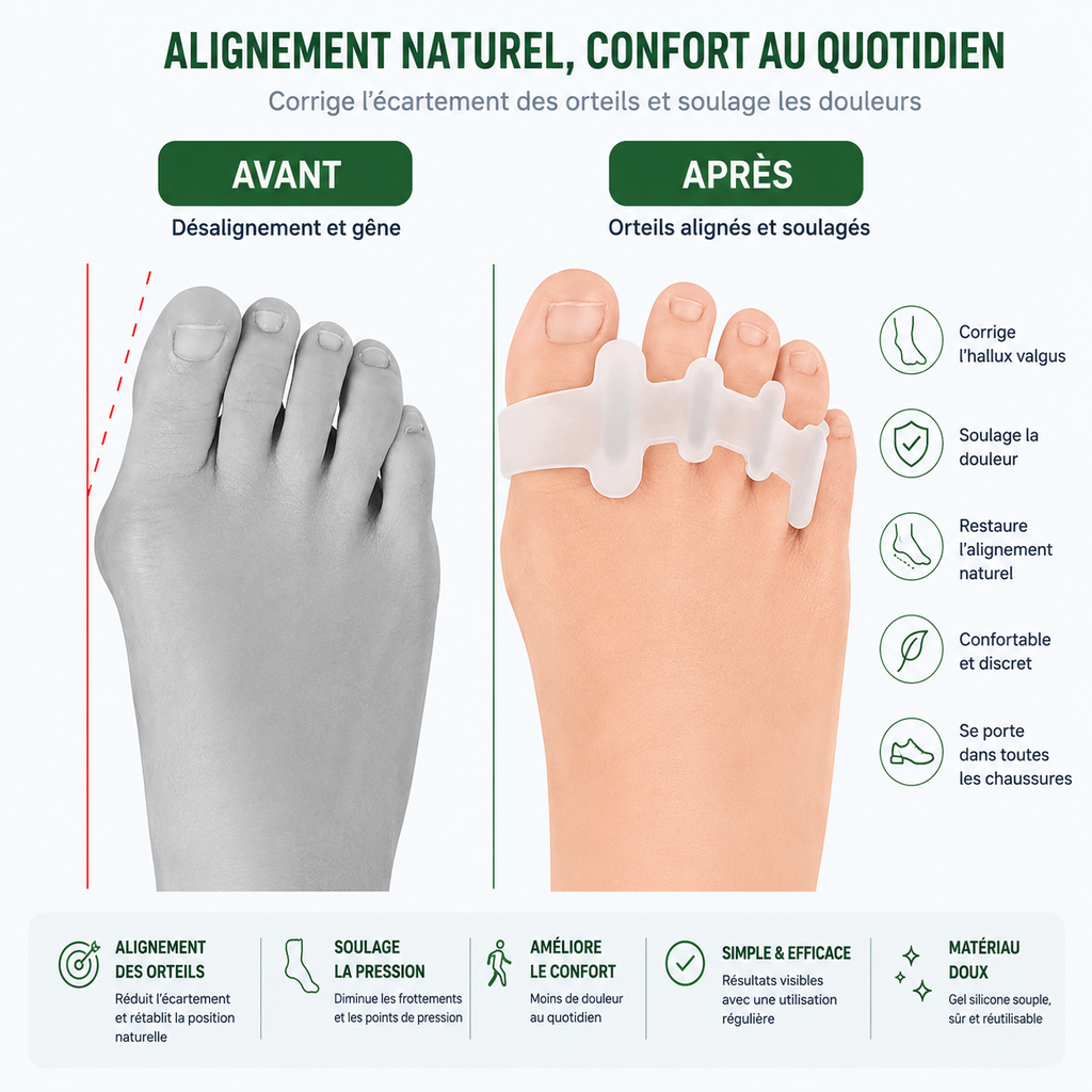 Écarteur d’orteils podologique