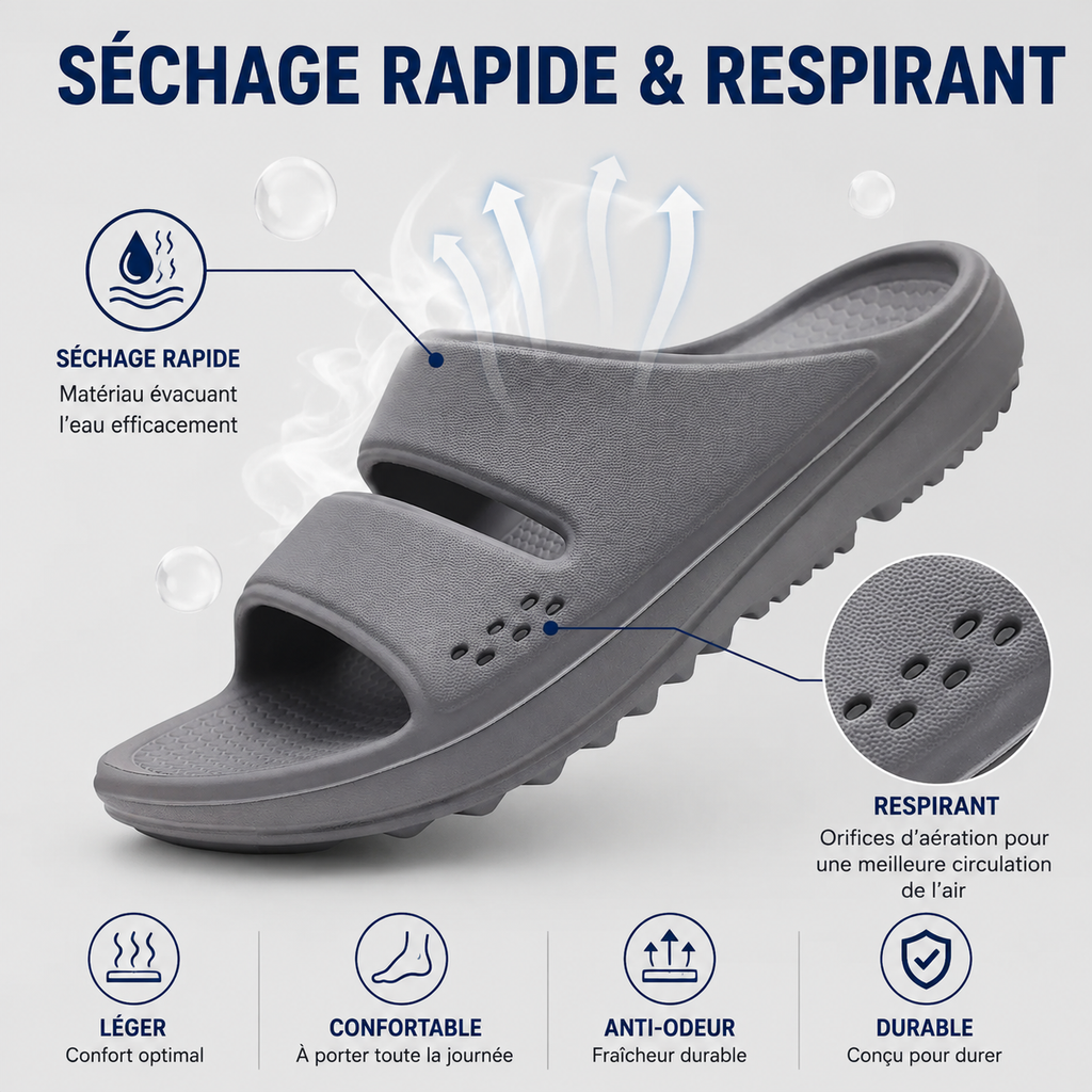 Sandales Orthopédiques Légères Respirantes Antidérapantes