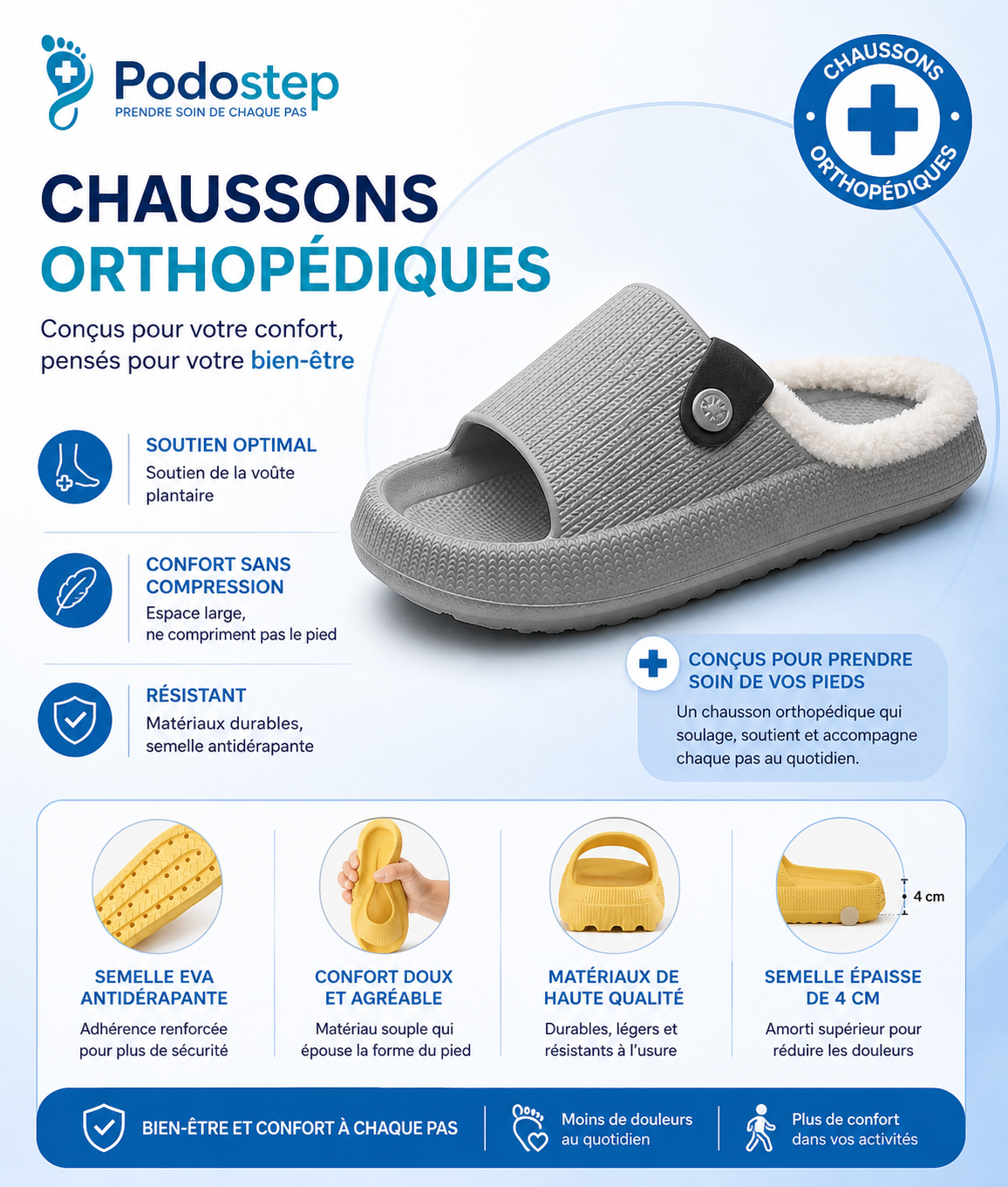 Sandales Orthopédiques Douleurs Plantaires