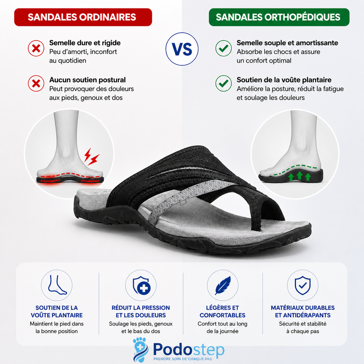 Sandales Orthopédiques Confort Été