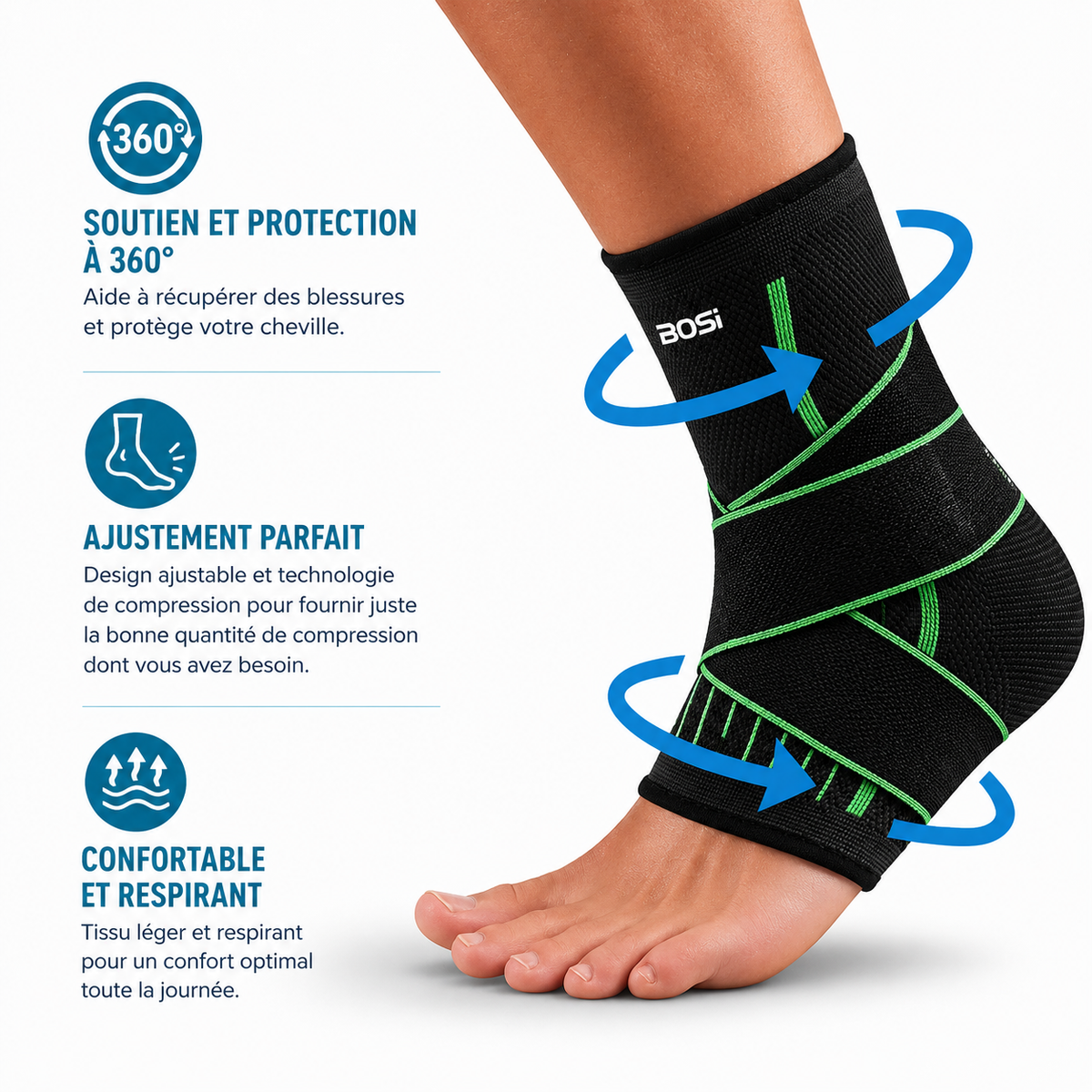 Chevillère Compression Ciblée Fasciite Plantaire