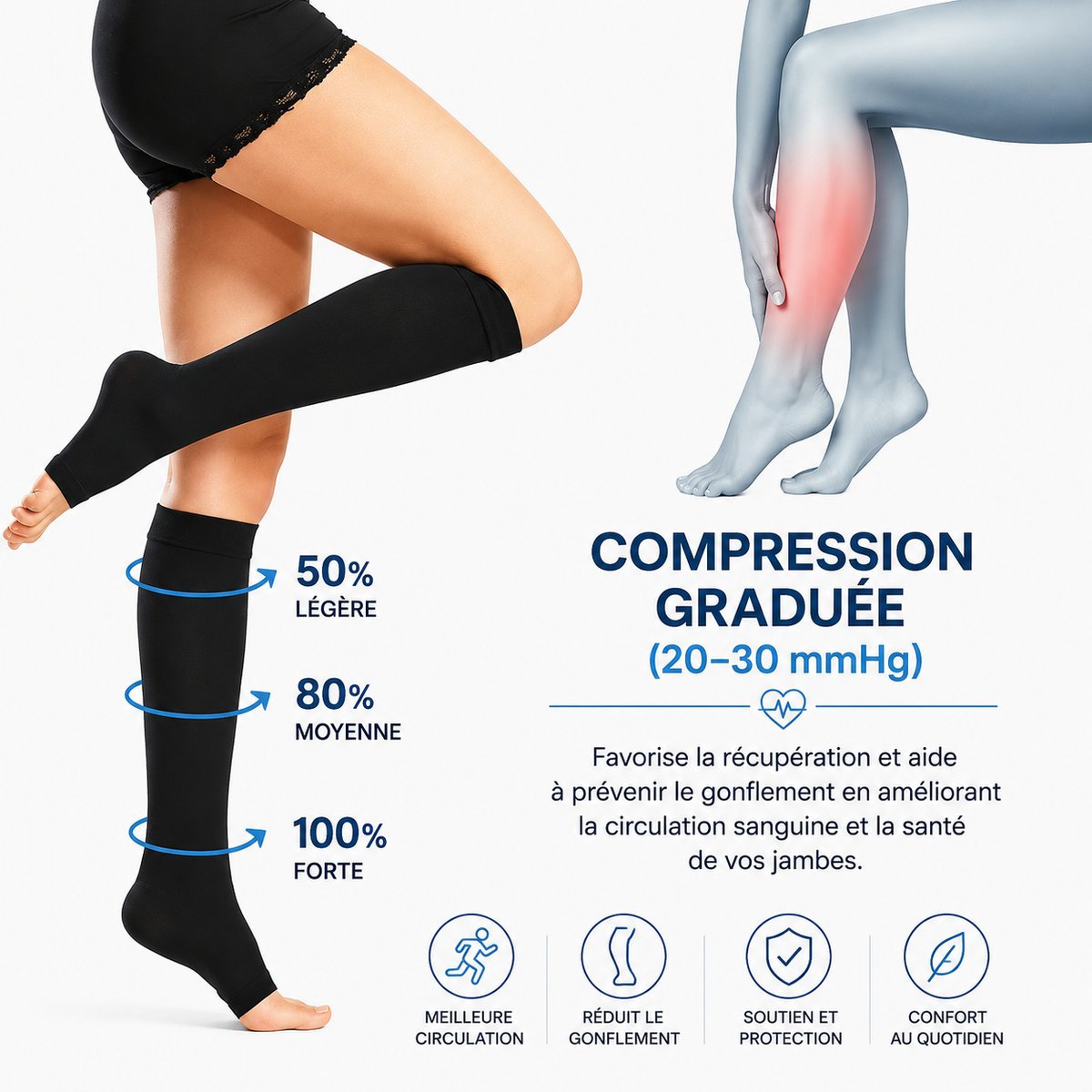 Bas de Contention Compression