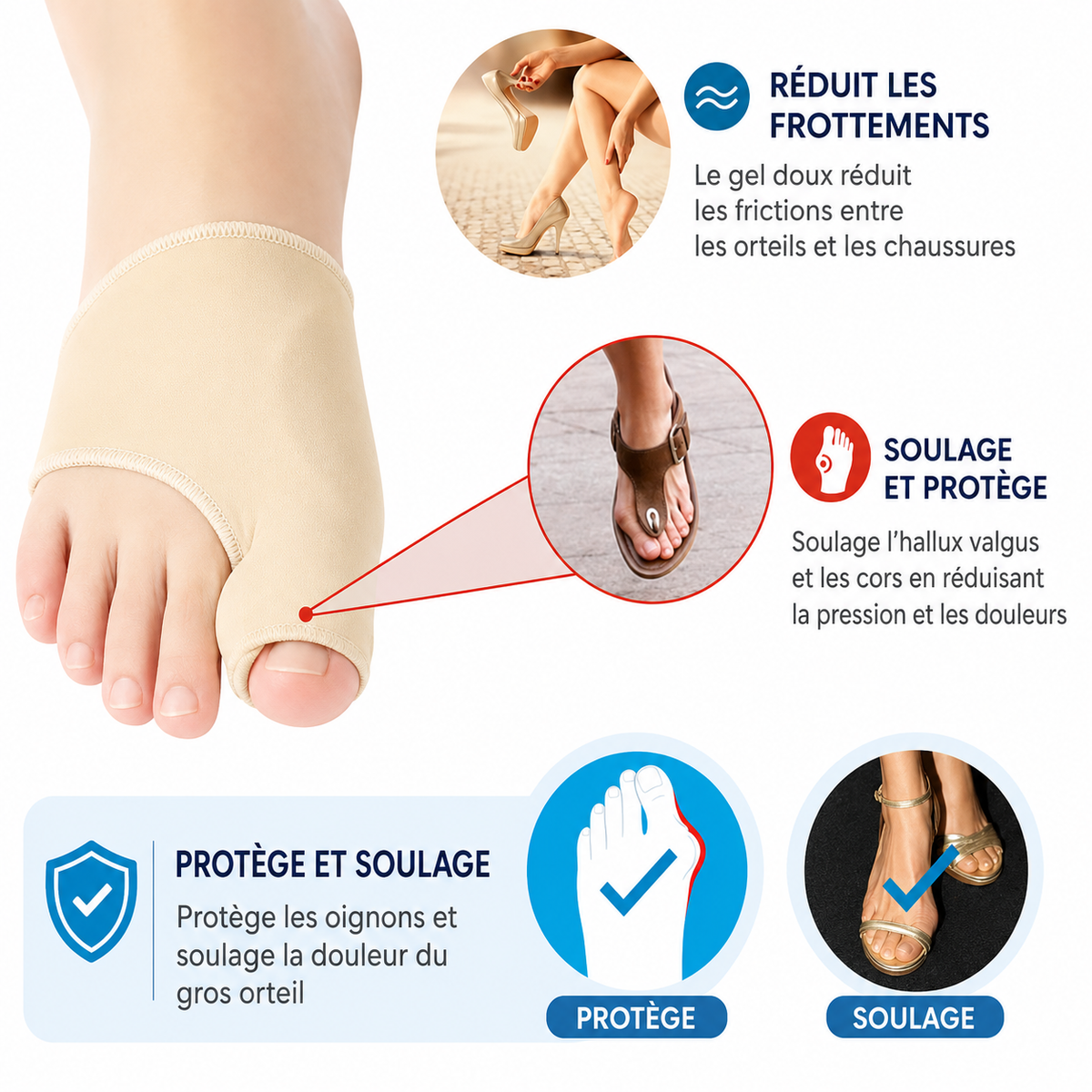 Orthèse Hallux Confort Plus