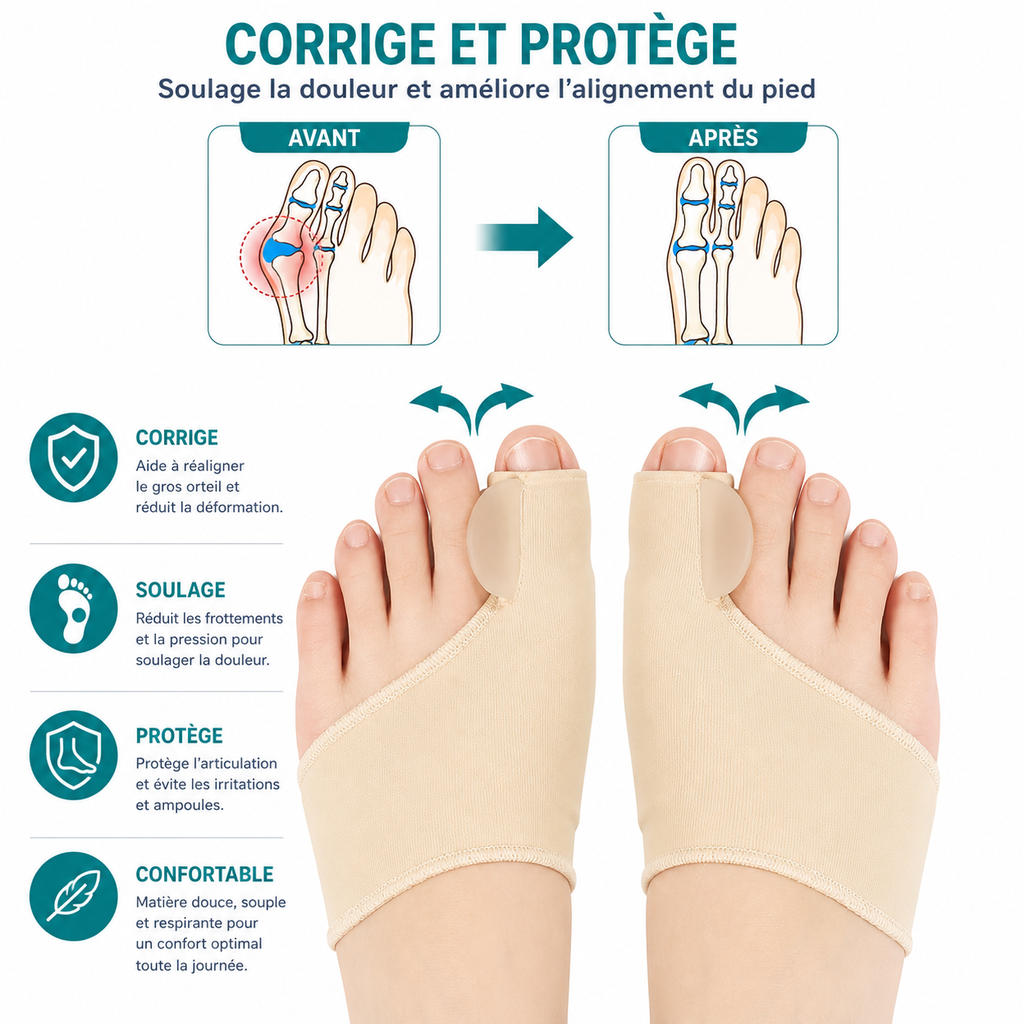 Support Hallux Anti-Frottement