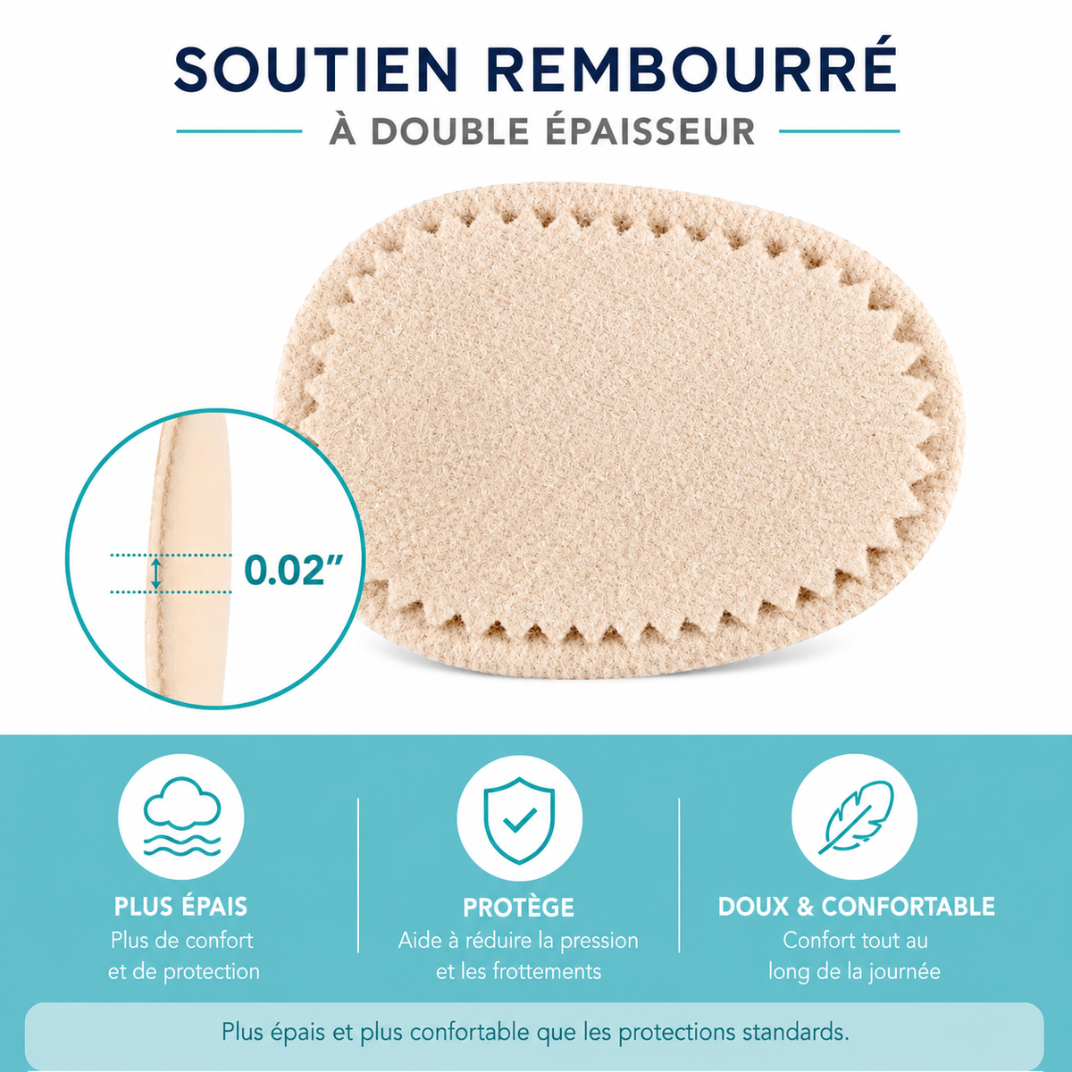Coussinet Métatarsien Anti-Frottement