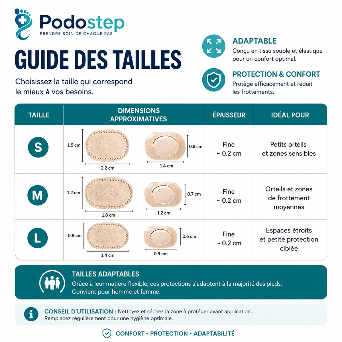 Coussinet Métatarsien Anti-Frottement