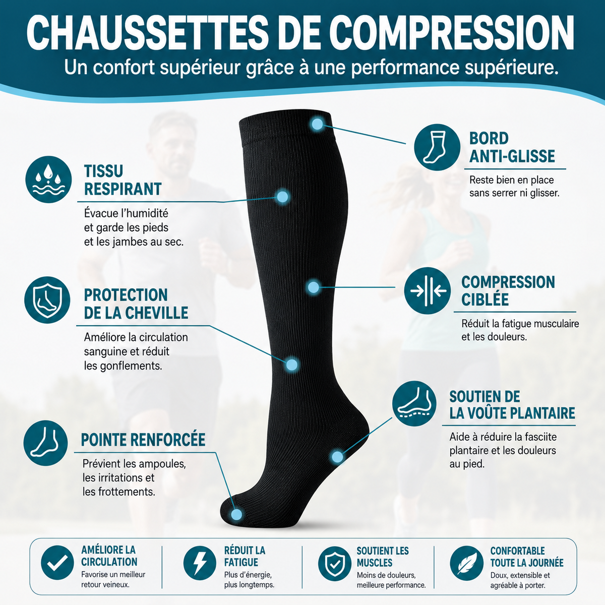 Chaussette de Compression Confort Quotidien
