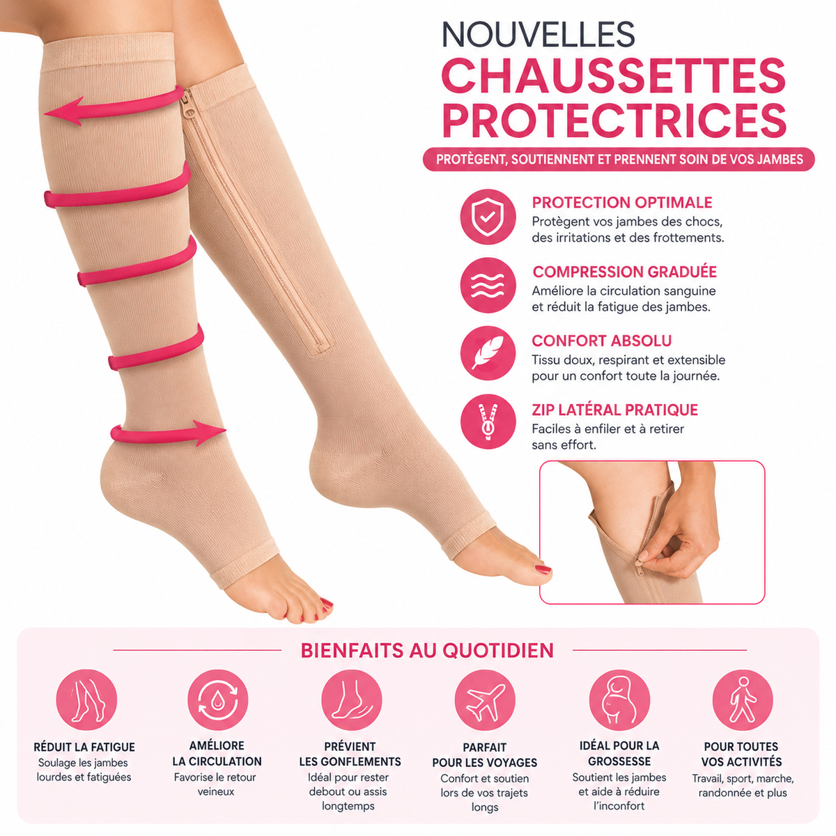 Bas de Compression à Fermeture Facile