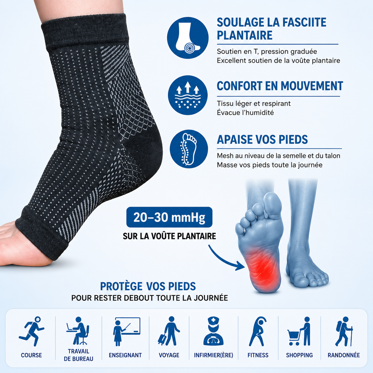 Chaussettes Compression Fasciite Plantaire