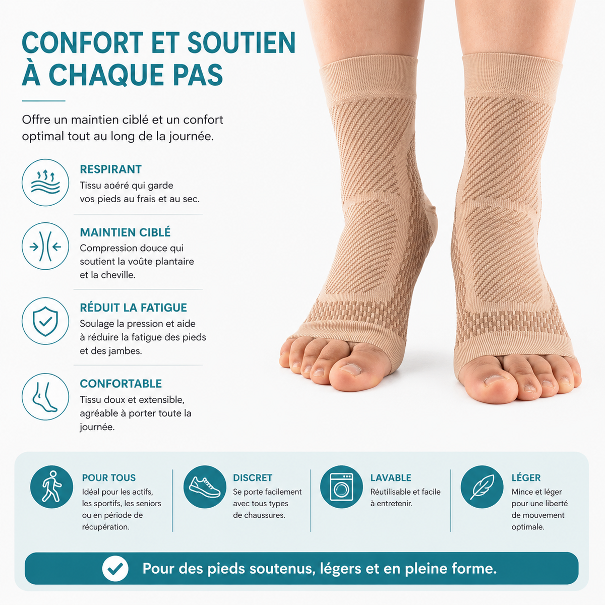 Chaussettes Compression Fasciite Plantaire