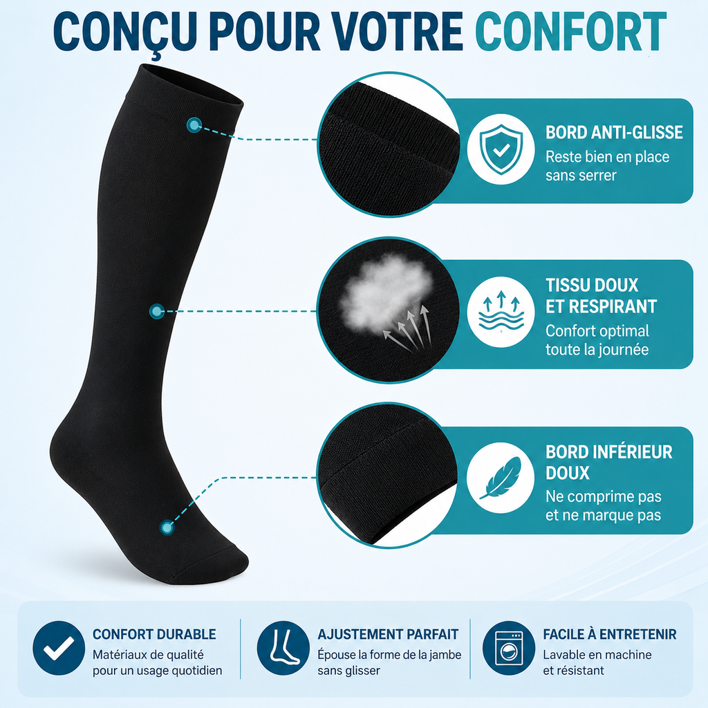 Bas de Contention Circulation Sanguine