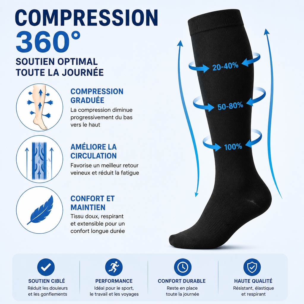 Chaussettes Anti-fatigue Veineuse