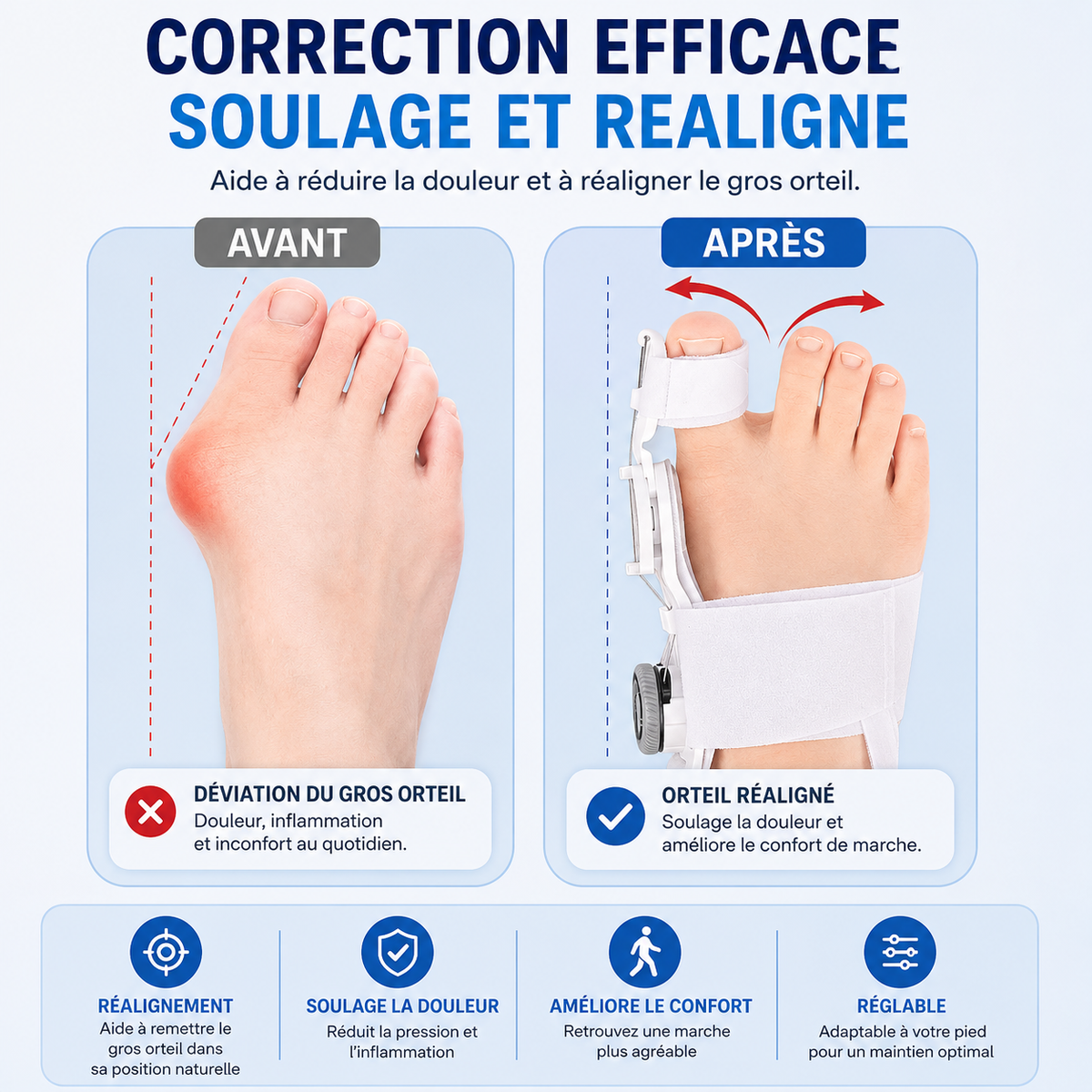 Correcteur Hallux Valgus Réglable