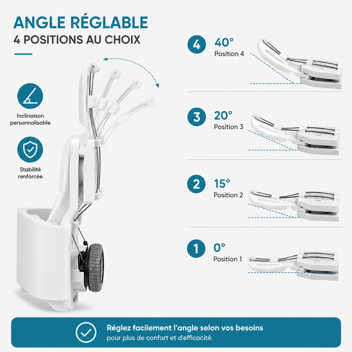 Correcteur Hallux Valgus Réglable