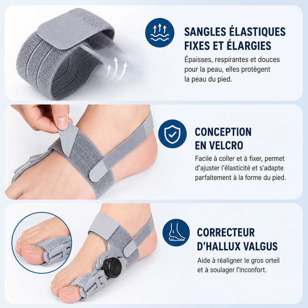Attelle Hallux Valgus Ajustement Progressif