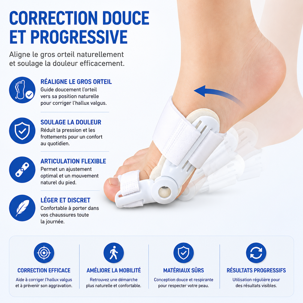 Attelle Hallux Valgus Confort