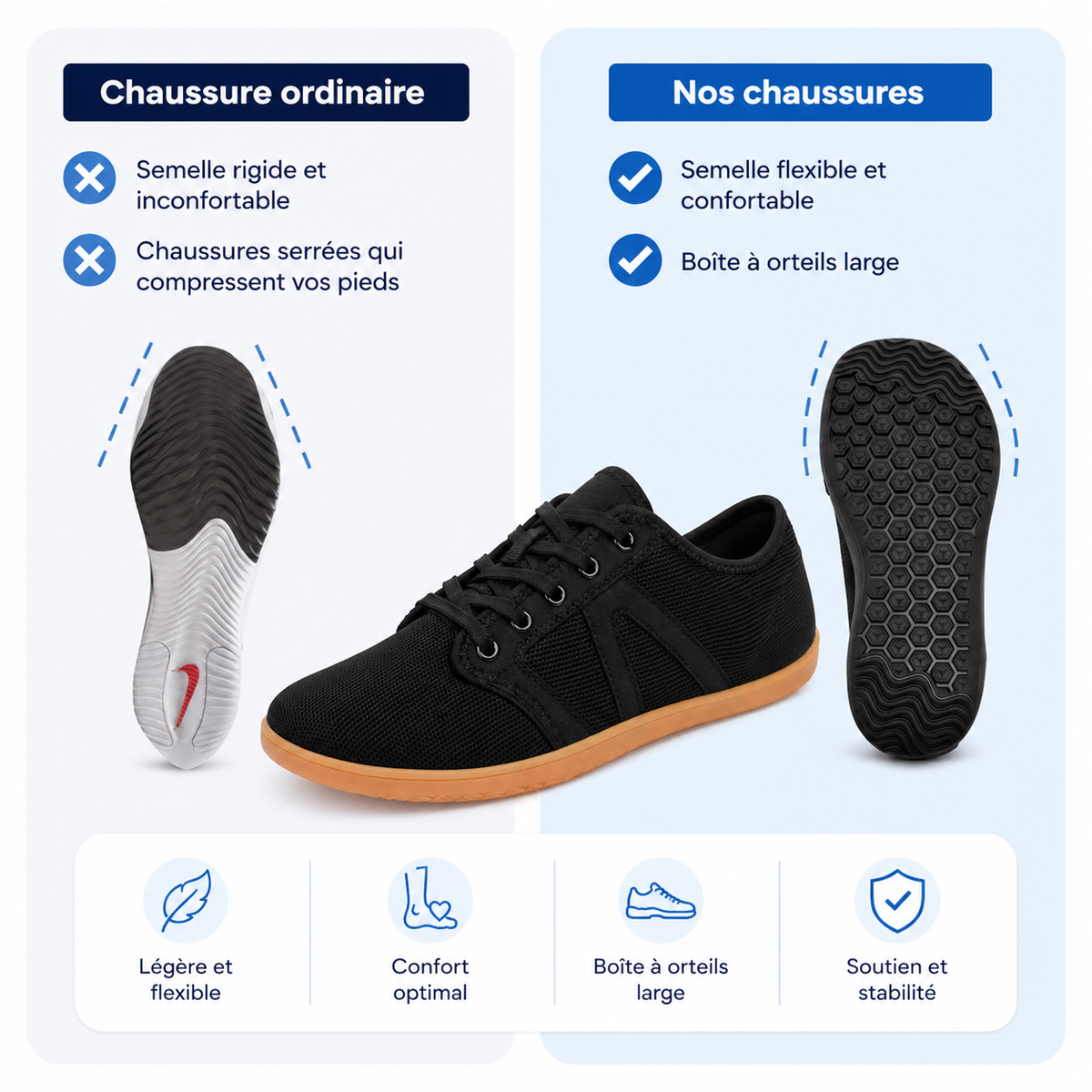 Chaussure de Marche Orthopédique Homme