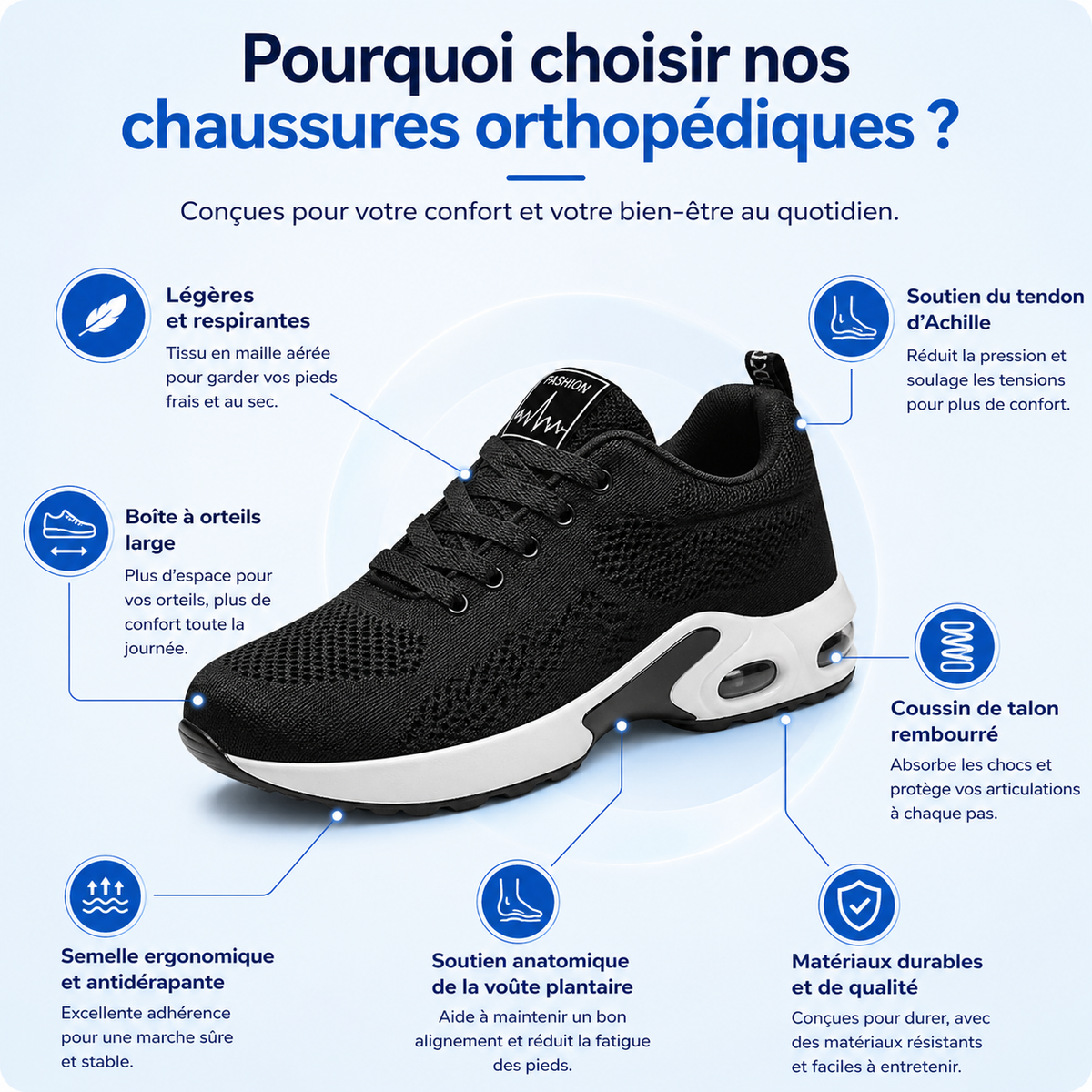 Chaussures Orthopédiques Sport Respirantes