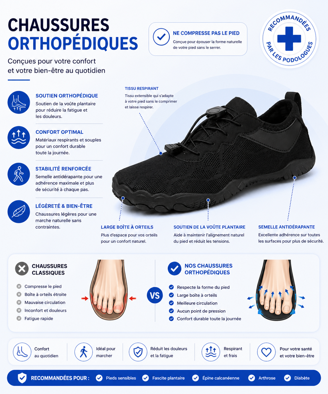Chaussures Orthopédiques Souples
