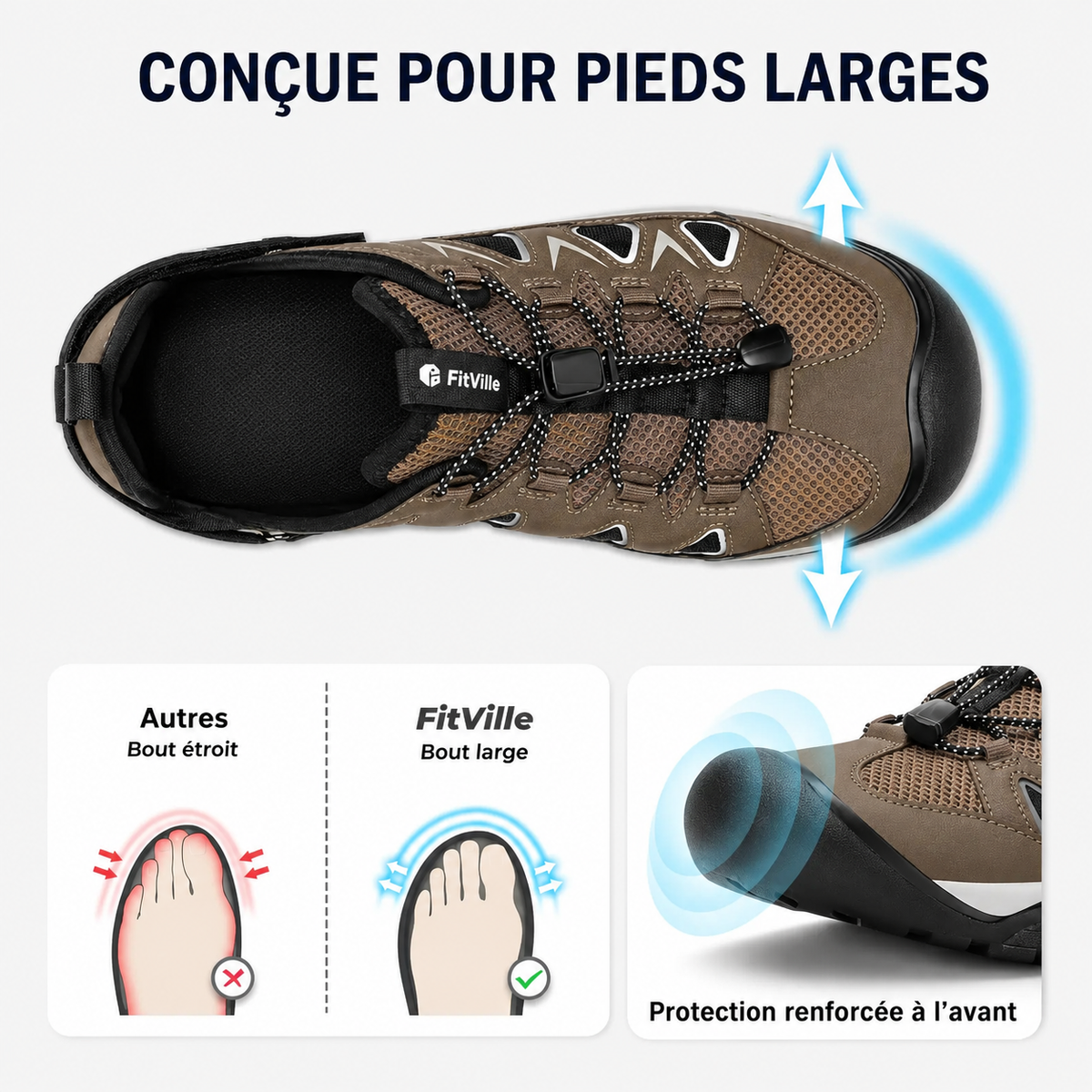 Chaussures Orthopédiques Marche Confort Respirant