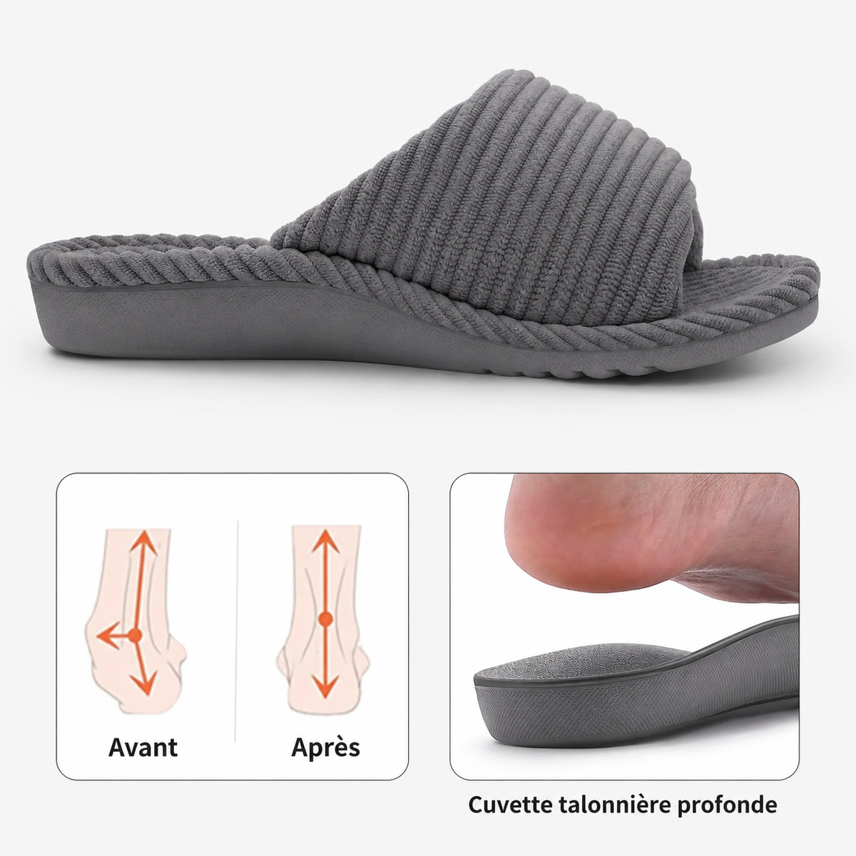 Chaussons Orthopédiques Confort Pieds Sensibles