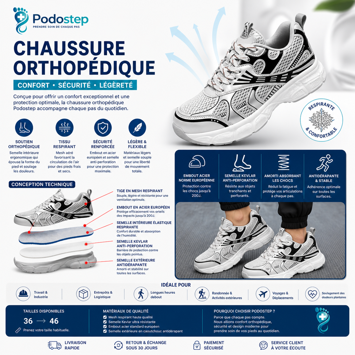 Baskets Orthopédiques Confort Respirant Usage Quotidien