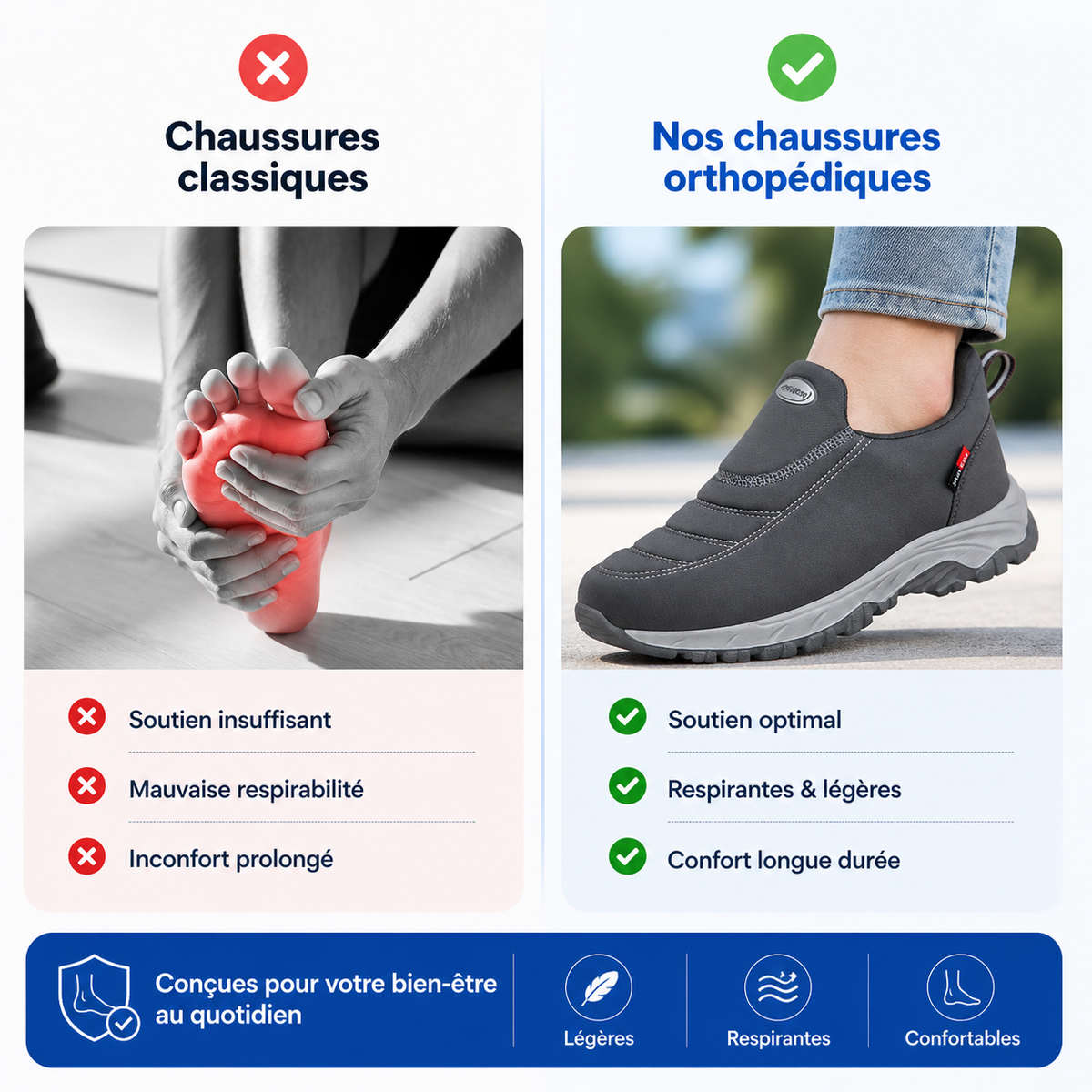 Chaussures Orthopédiques Confort Faciles à Enfiler