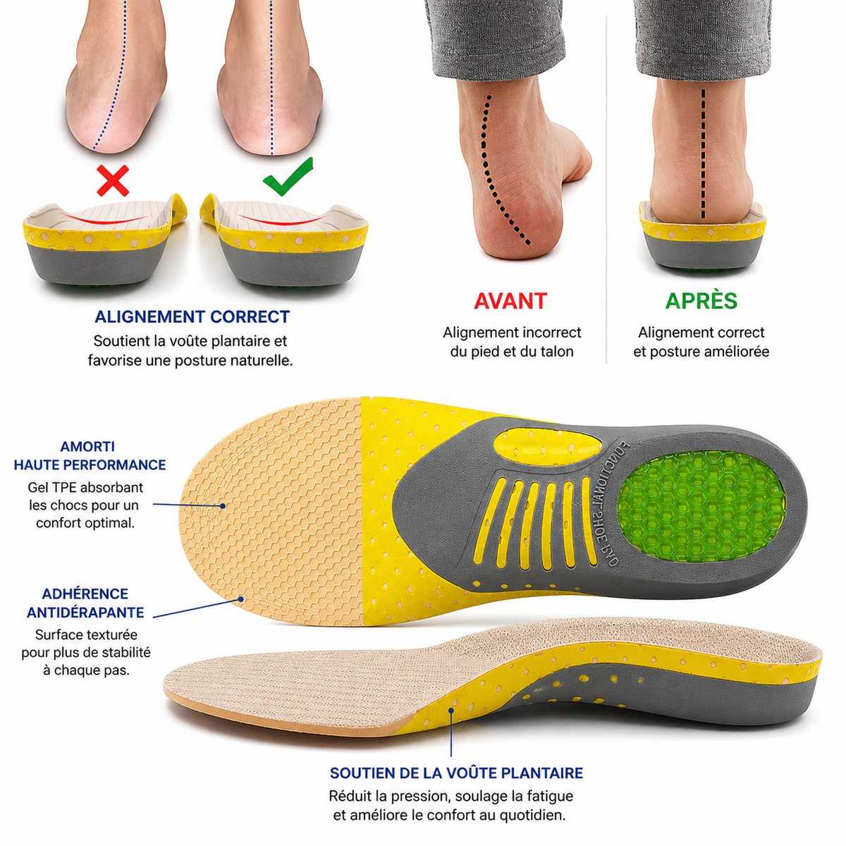 Semelles Orthopédiques Gel Confort et Soutien Voûte Plantaire