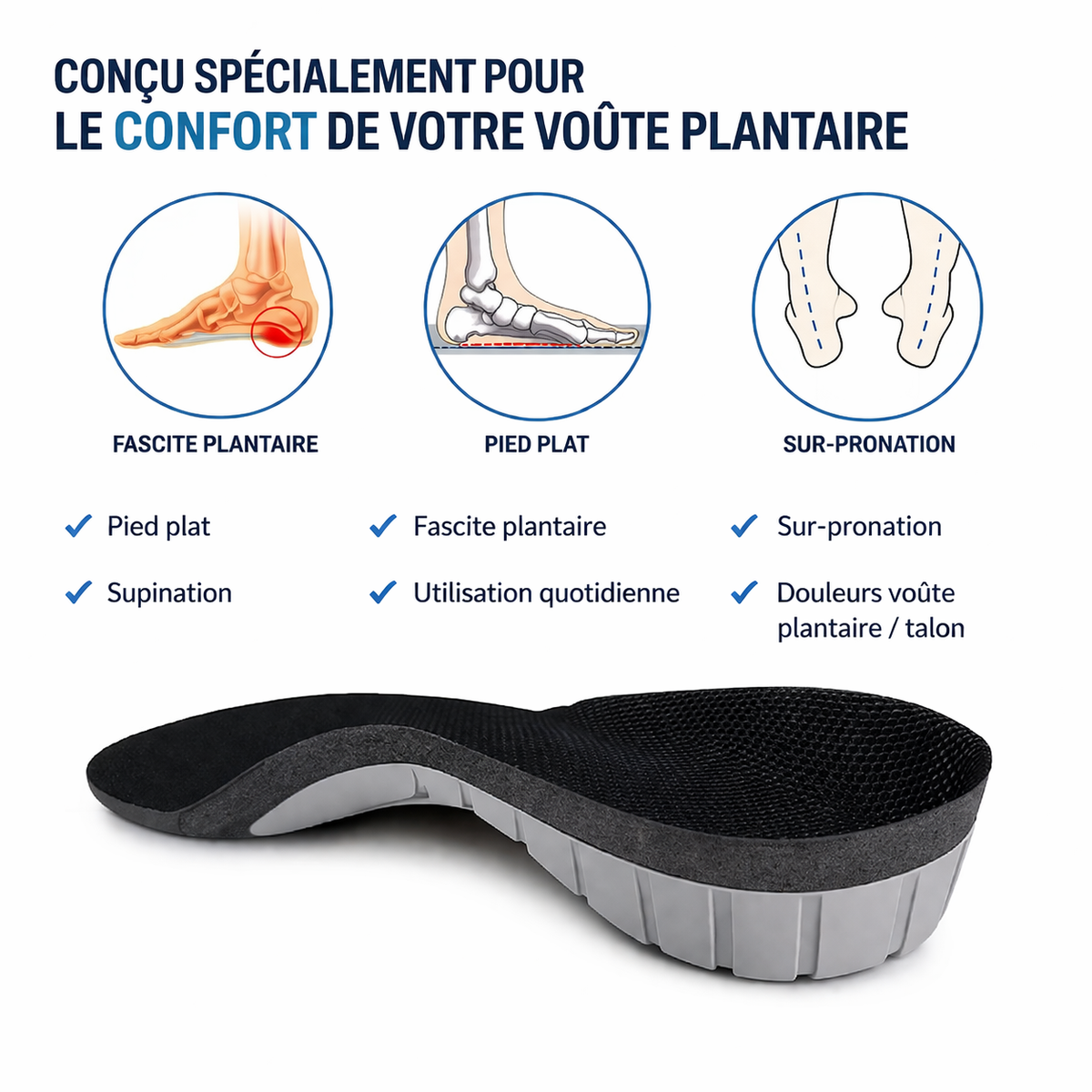 Semelles Orthopédiques Gel Confort et Soutien Voûte Plantaire
