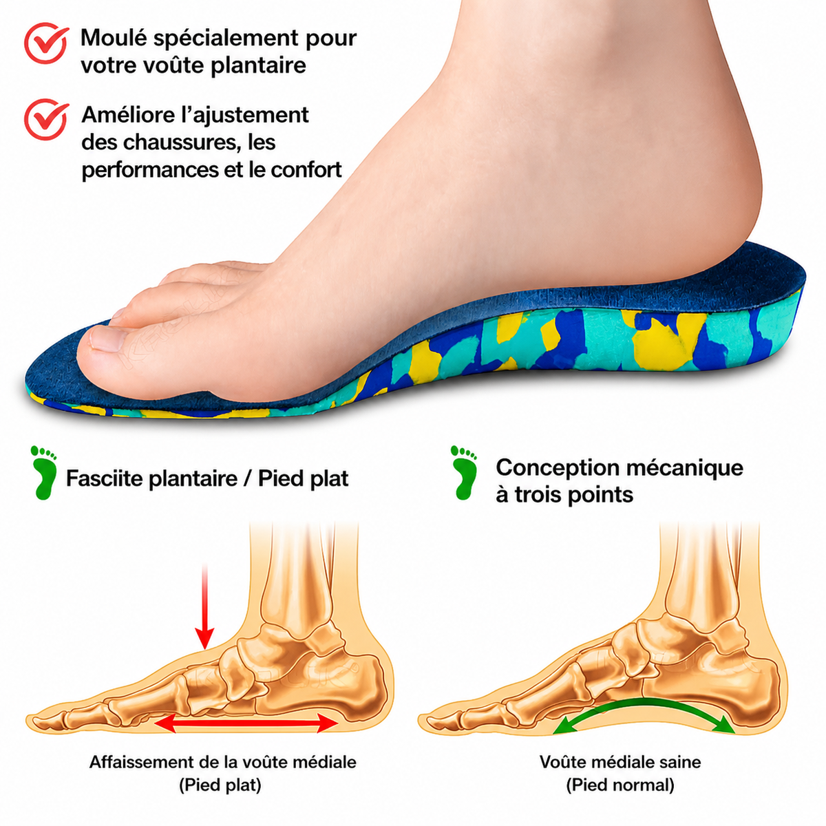 Semelle Enfant Orthopédique Soutien Voûte Plantaire