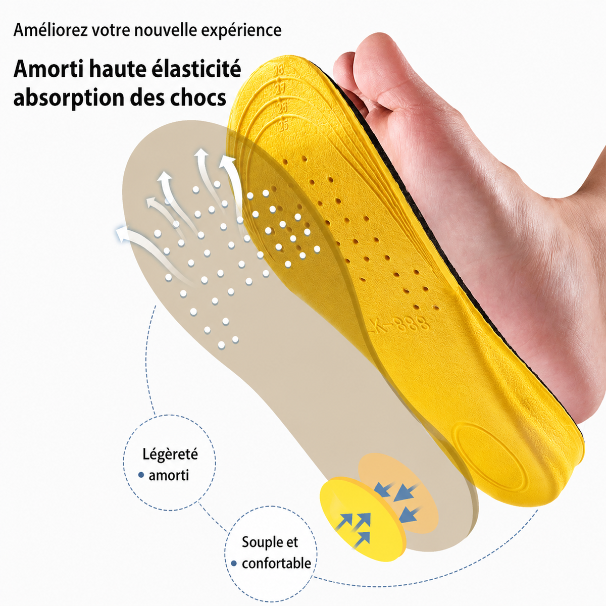 Semelles confort soutien voûte plantaire amortissantes