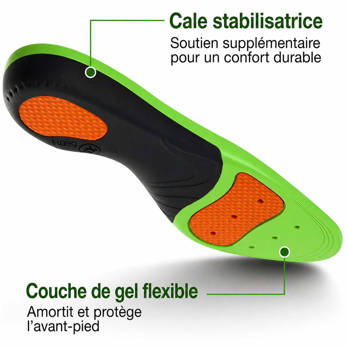 Semelles confort soutien plantaire zones amortissantes