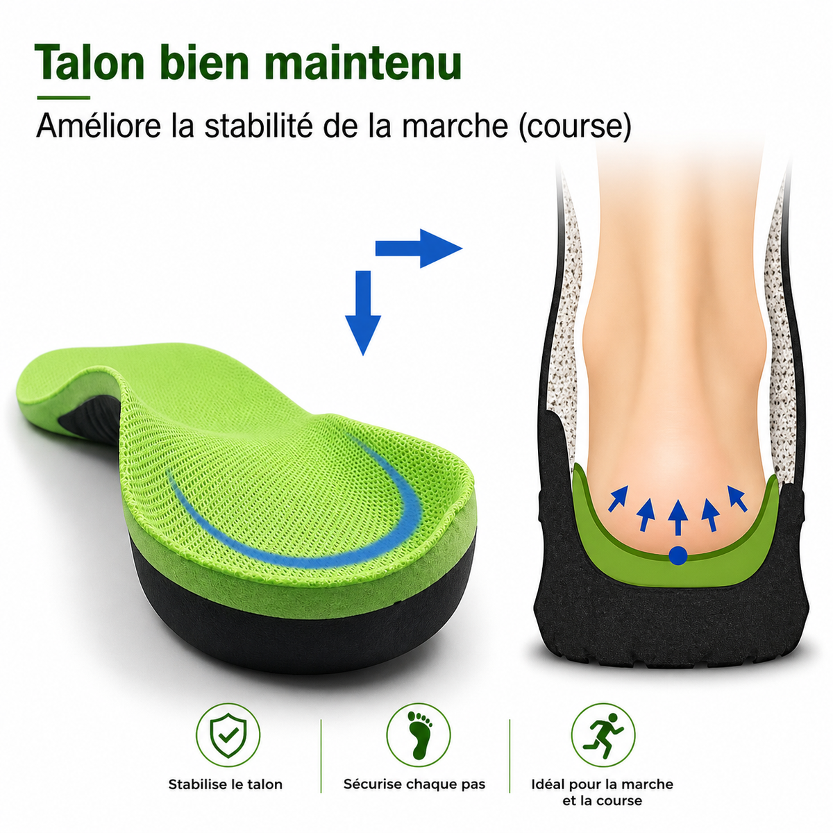 Semelles confort soutien plantaire zones amortissantes