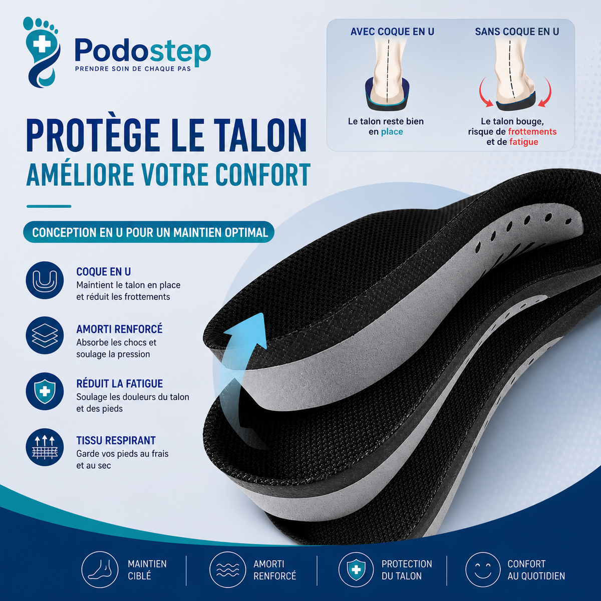 Semelles confort gel amortissant talon
