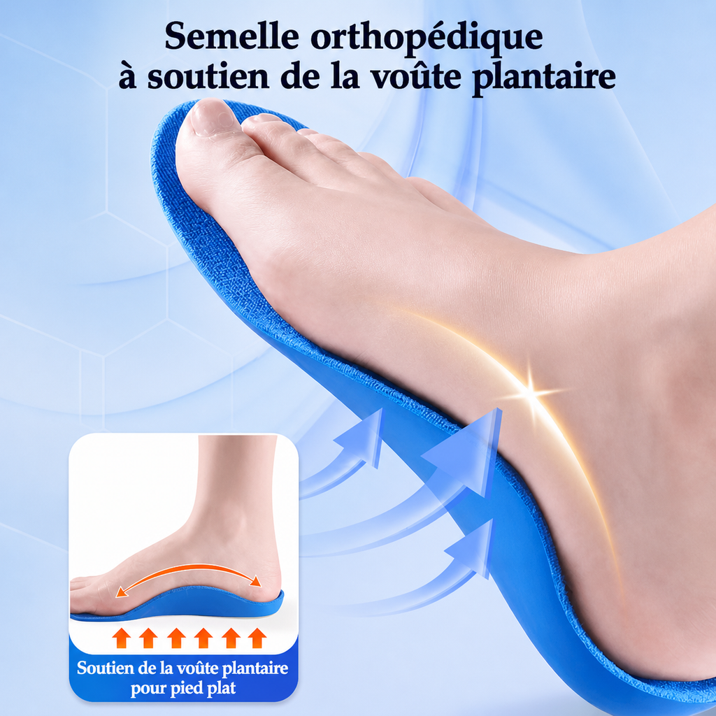 Semelles orthopédiques Enfant Correction Posture