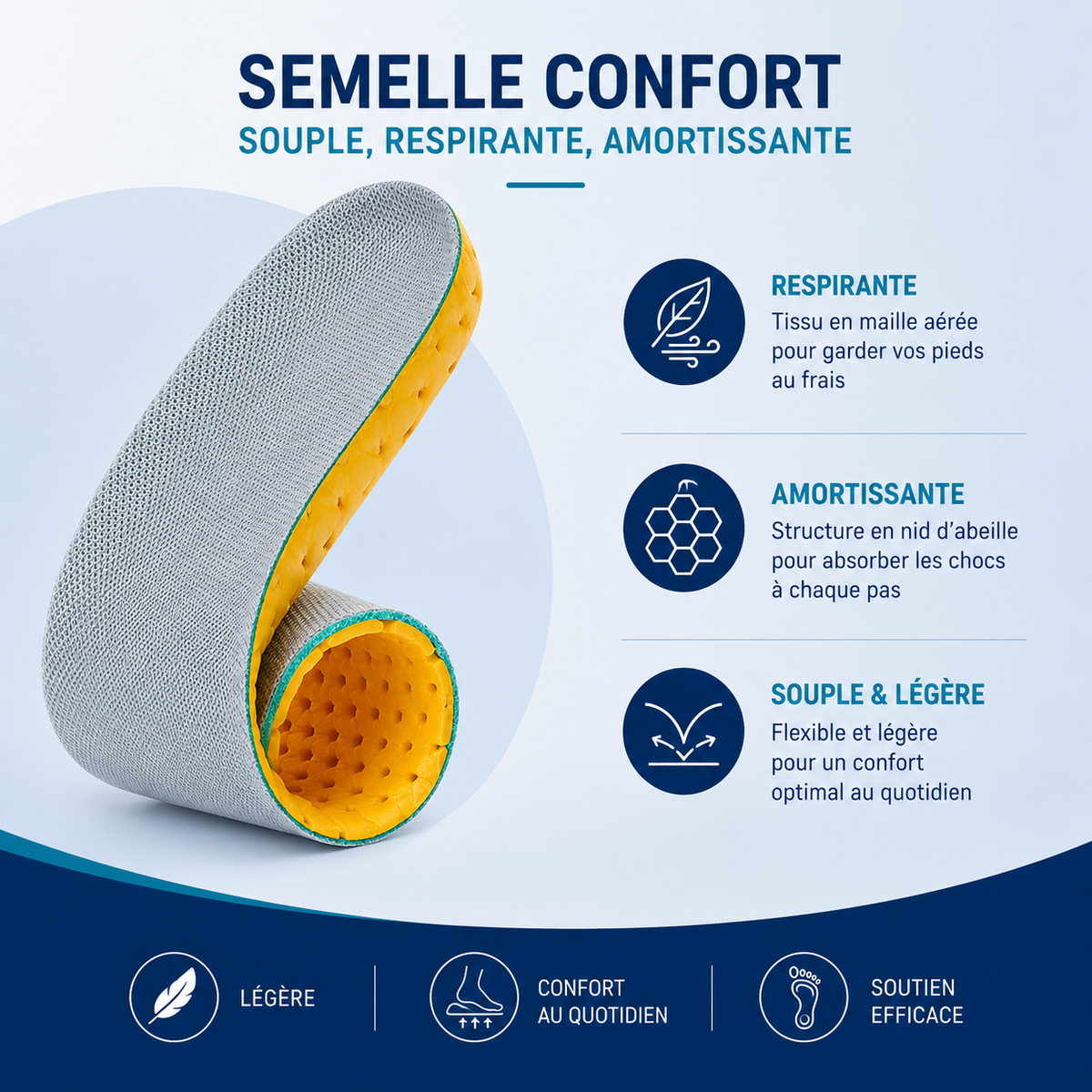 Semelles Orthopédiques Nid d’Abeille Respirantes