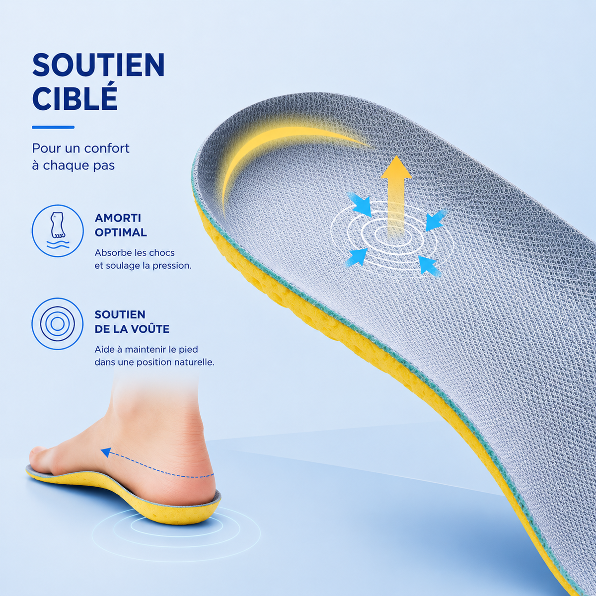 Semelles Orthopédiques Nid d’Abeille Respirantes