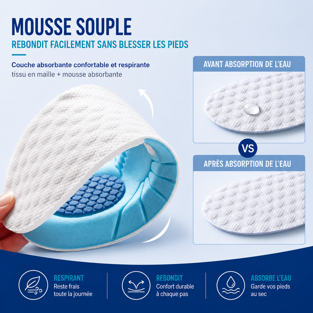 Semelles Orthopédiques Enfant Soutien et Correction