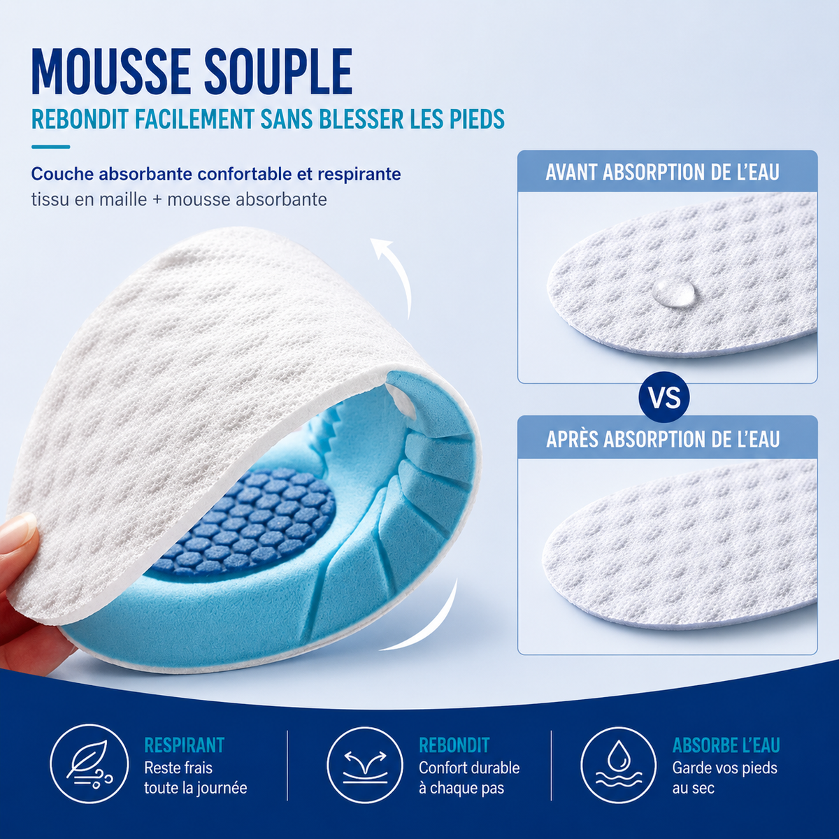 Semelles Orthopédiques Enfant Soutien et Correction