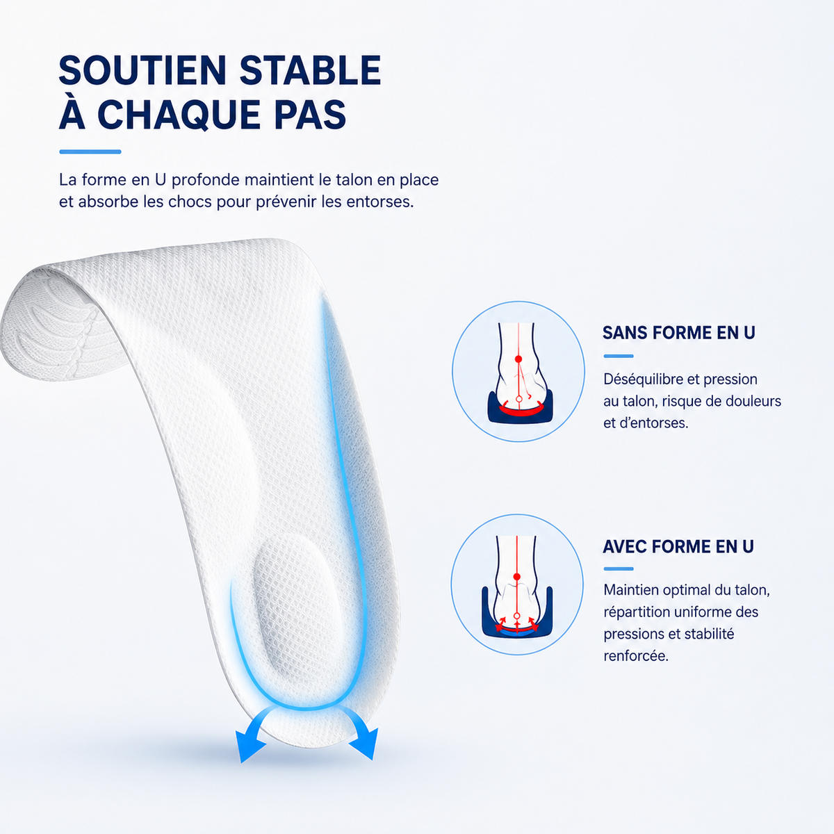 Semelles Orthopédiques Enfant Soutien et Correction