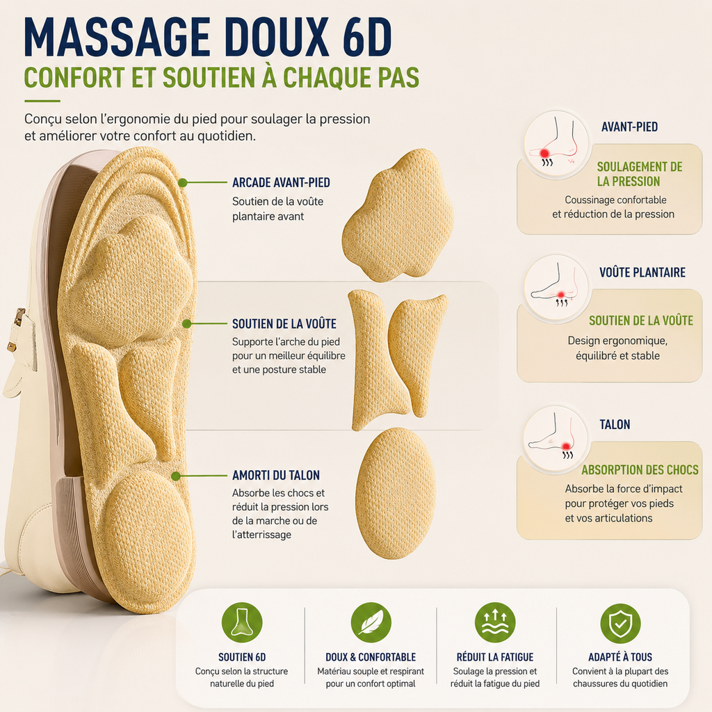 Semelles orthopédiques ultra confort amorti renforcé