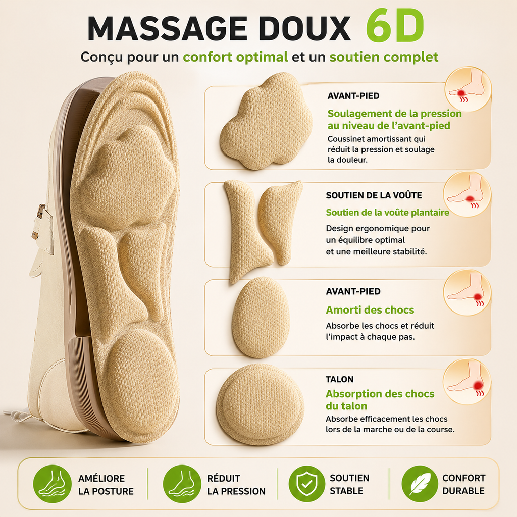 Semelles orthopédiques ultra confort amorti renforcé