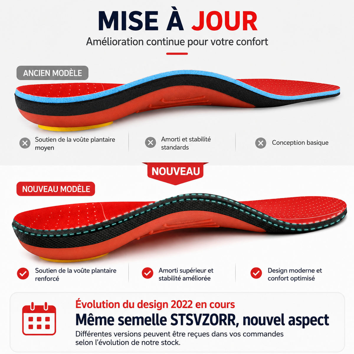 Semelles Orthopédiques Soutien Voûte Plantaire Renforcé