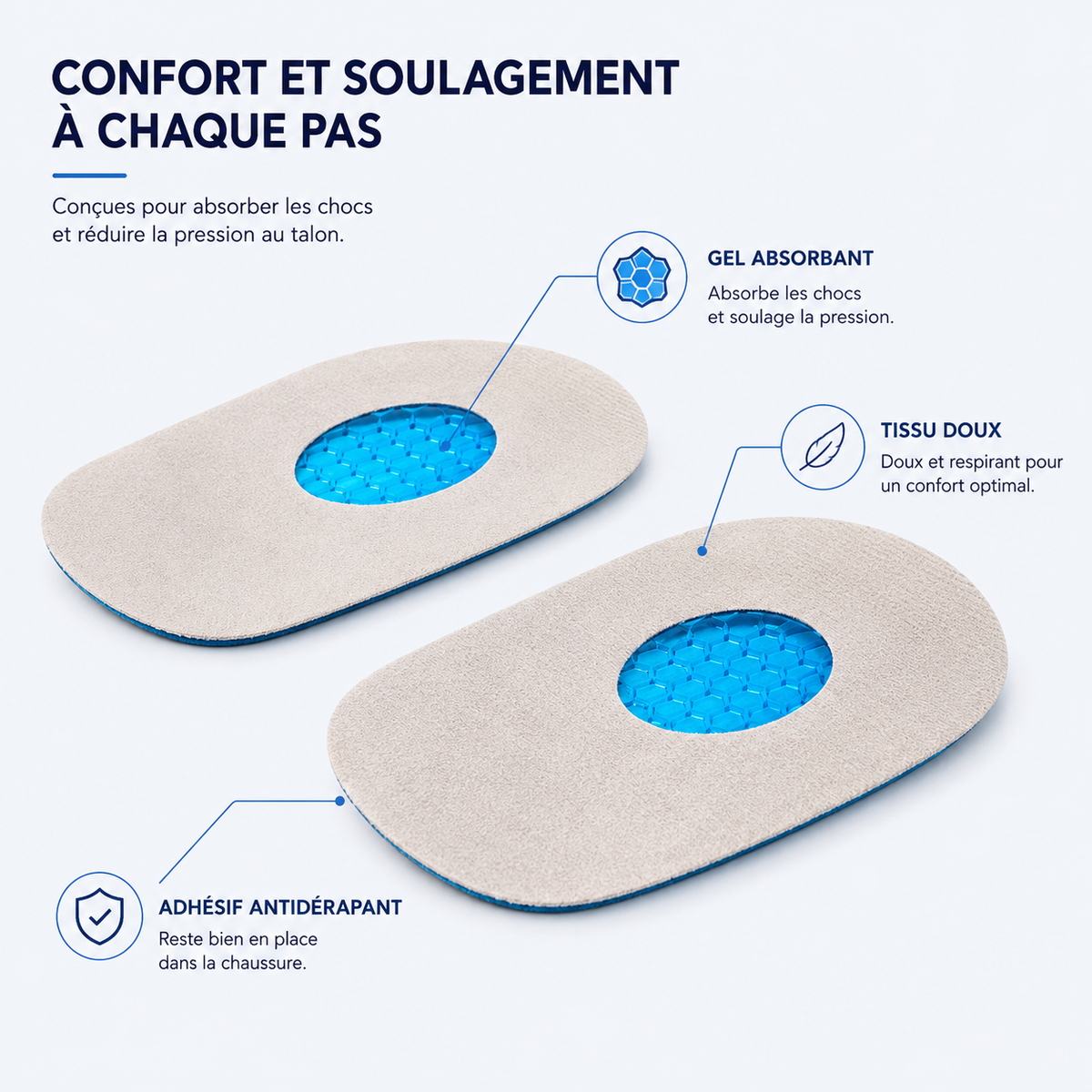 Talonnette Gel Tendinite Achille et Douleur au Talon